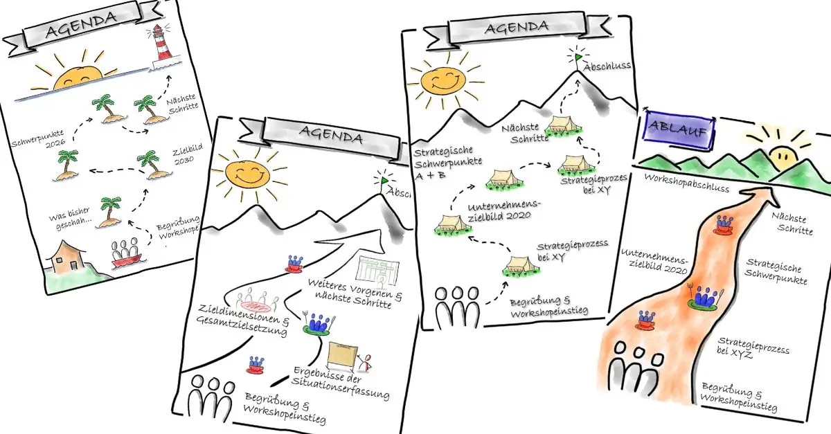 Agenda Flipchart