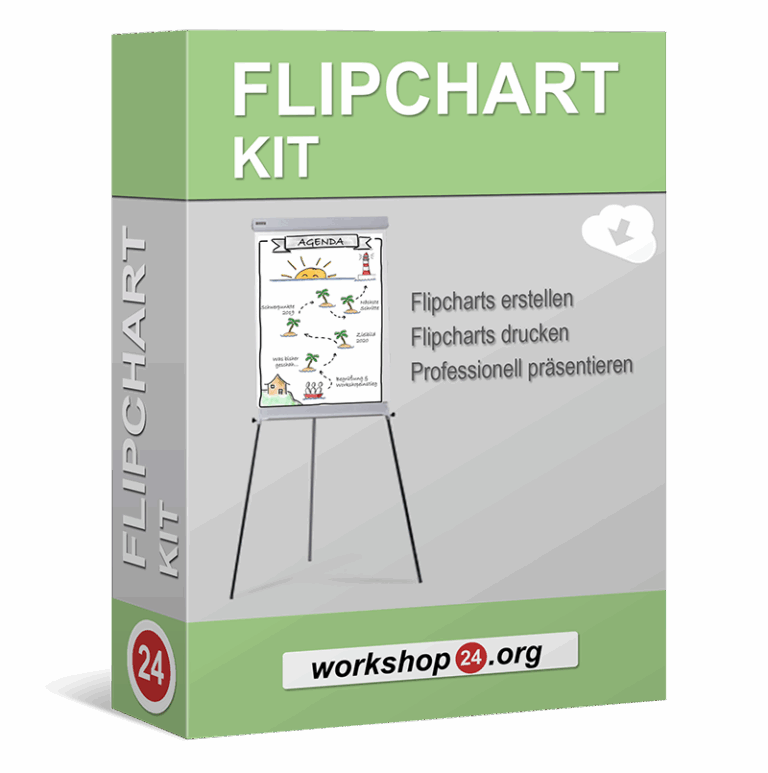 Willkommens Flipchart für Workshops, Seminare und Meetings