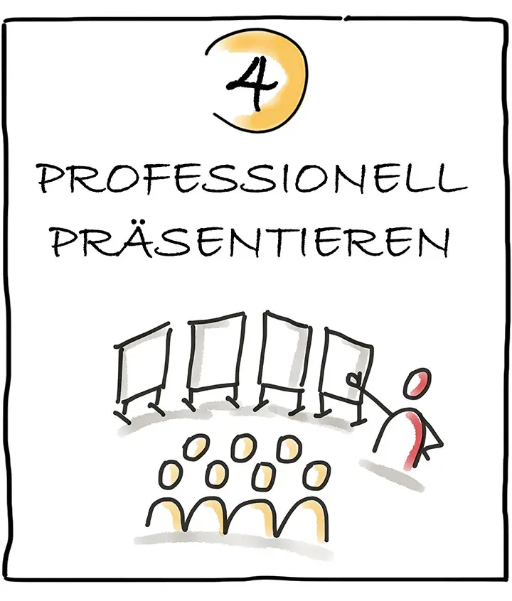 Flipchart gestalten Ablauf Schritt 4